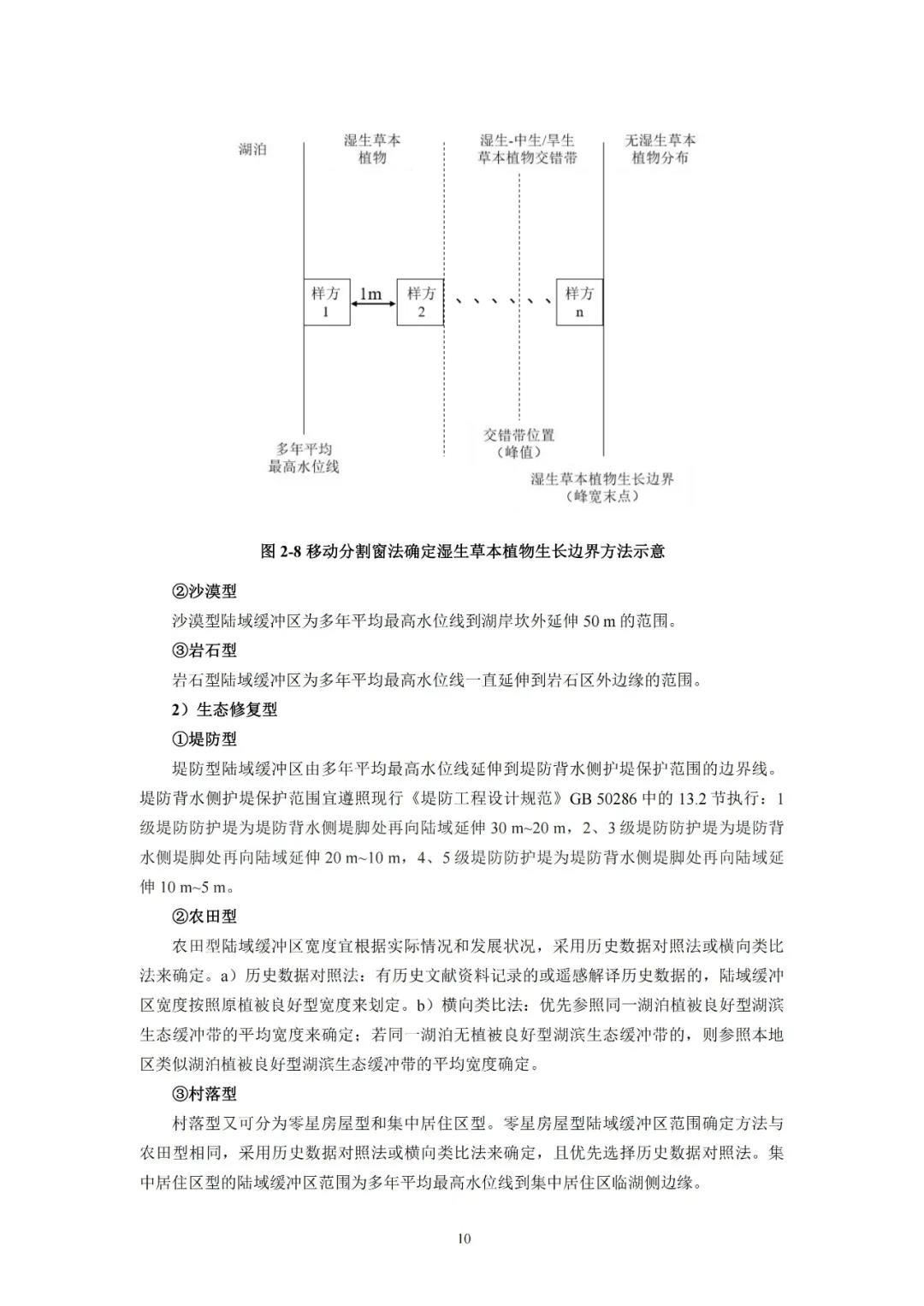 河湖生態緩沖帶保護修復