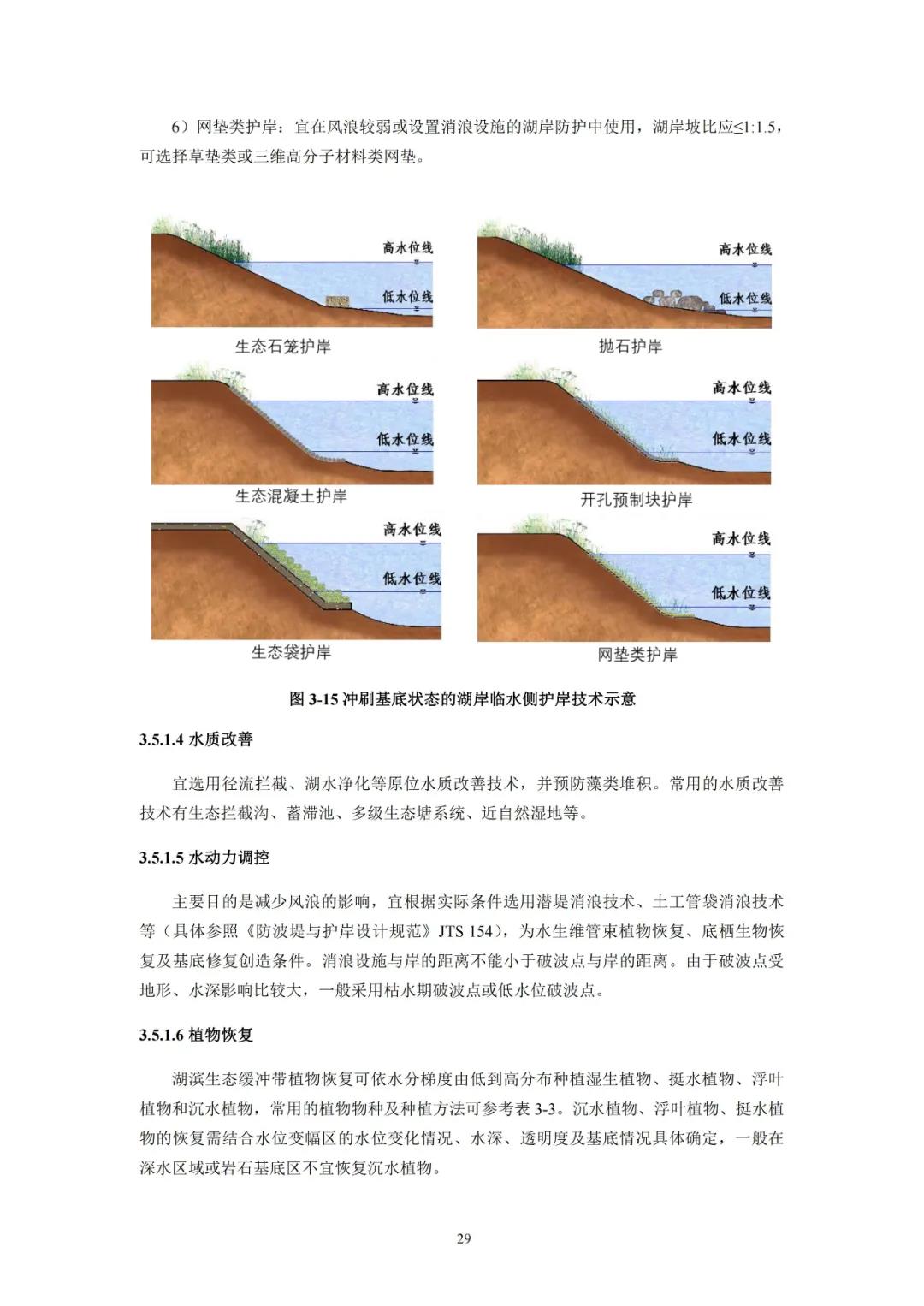 河湖生態緩沖帶保護修復